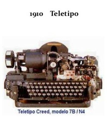 El teletipo permitió el envío de mensajes escritos a distancia utilizando determinados países.