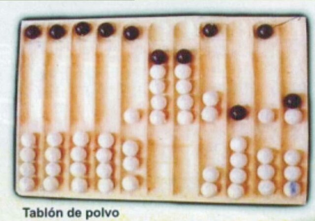 Tablón de polvo