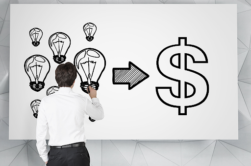 CUATRO CATEGORIAS Y DEFINICIONES DE NEGOCIO - Shafer, Smith y Linder