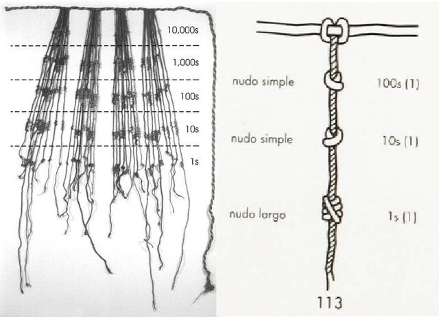 Quipu