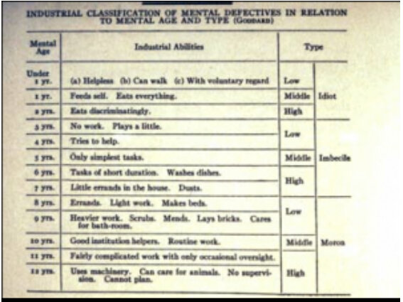 Mills vs. Board of Education