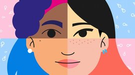 Timeline: LA HUELLA DE LAS MUJERES FEMINISTAS A TRAVÉS DE LA HISTORIA