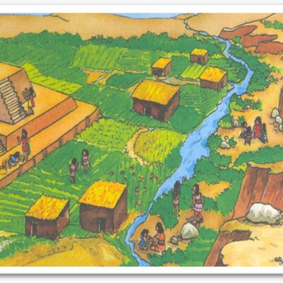 Timeline: Agricultura en la región norte de México