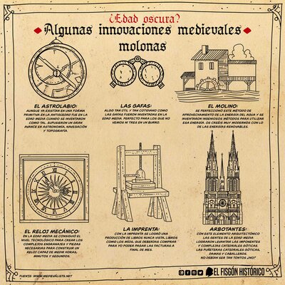 Timeline: antiguedad,edad media y renacimiento