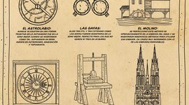 Timeline: antiguedad,edad media y renacimiento