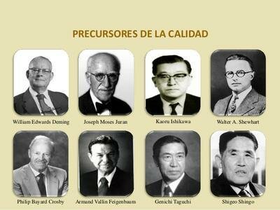 Teoría de la Calidad