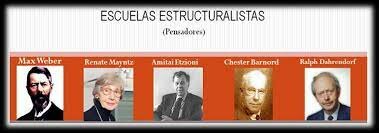 Teoría Estructuralista