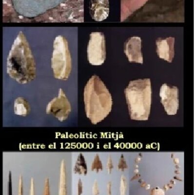 Timeline: Prehistoria