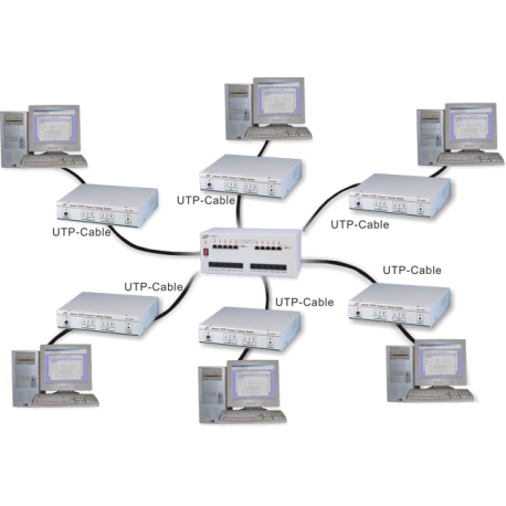 El protocolo de Internet