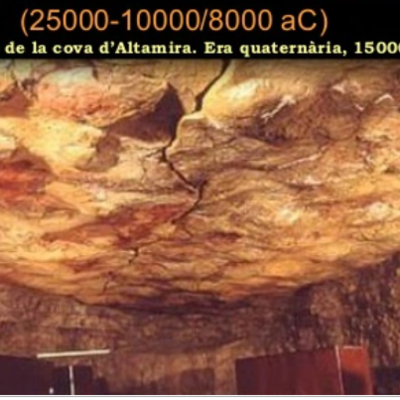 Timeline: PALEOLÍTICO