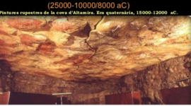 Timeline: PALEOLÍTICO