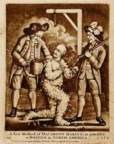 The Intolerable acts