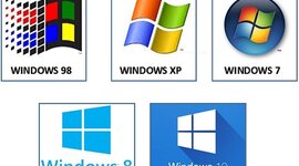 Timeline: Versiones de Windows