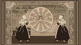 Timeline: Panorama del periodo. Siglos XVI-XVIII