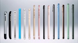 Timeline: Evolución del iPhone