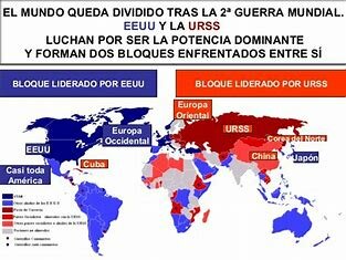 Conflictos entre el occidente liberal y capitalista, China y el mundo islámico.