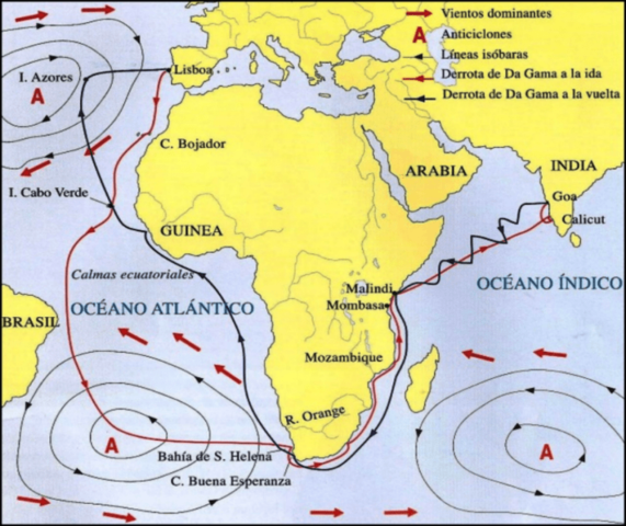 Vasco de Gama llega a la India- Renacimiento