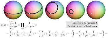 Demostración de la conjetura de Poincaré