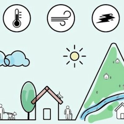 Timeline: Salud ambiental en las políticas de Colombia