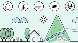 Timeline: Salud ambiental en las políticas de Colombia