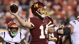 Timeline: current events