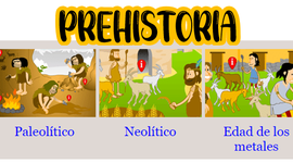 Timeline: Prehistoria.