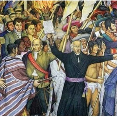 Timeline: Movimiento independencia