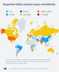 Delta Variant Made up 99% of all Cases