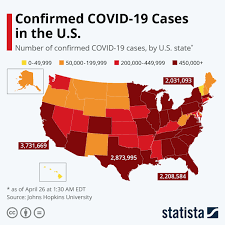 US Has the Most Covid Cases
