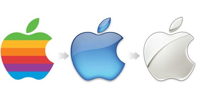 sistema operativo apple en el año 2012