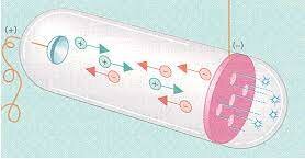 Eugene Goldstein's Contribution to the Atom