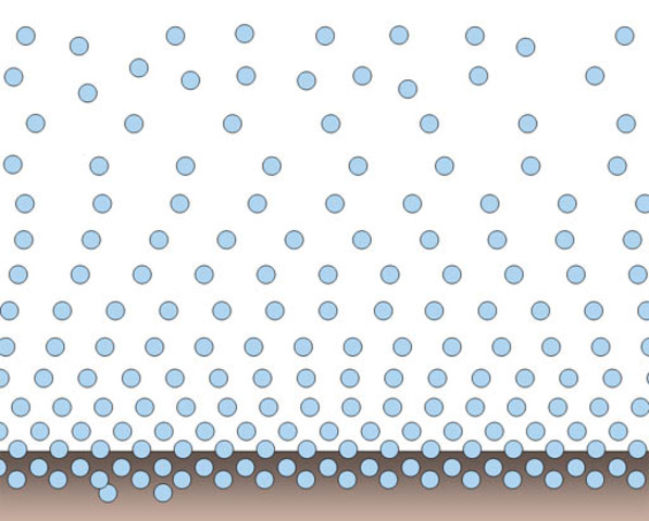Democritus 460 B.C. - 370 B.C.