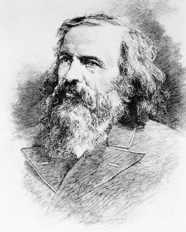 Dmitri Mendeleev