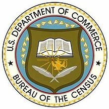 Censo de los Estados Unidos