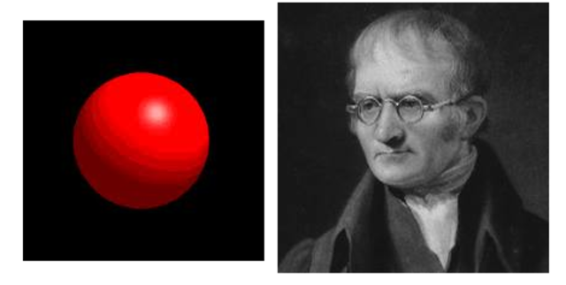 John Dalton