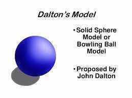 John Dalton
