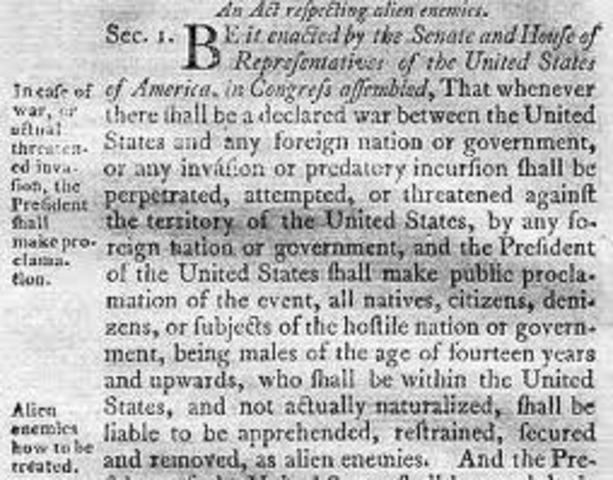 The Alien and Sedition Acts