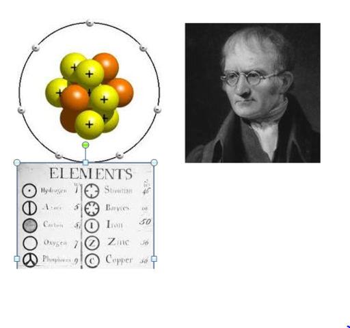 John Dalton