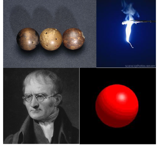John Dalton