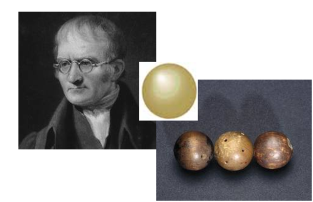 John Dalton