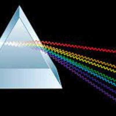 Timeline: Historia de la naturaleza de luz: Línea del tiempo desde los griegos