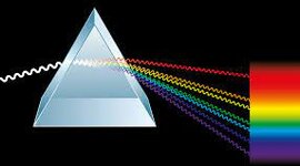 Timeline: Historia de la naturaleza de luz: Línea del tiempo desde los griegos