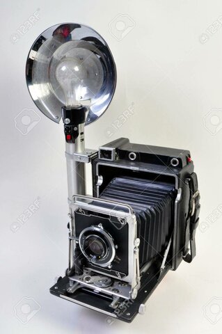 La invención del proceso