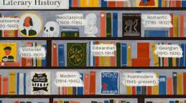 Timeline: English literature  (A Brief Overview of British Literary Periods )