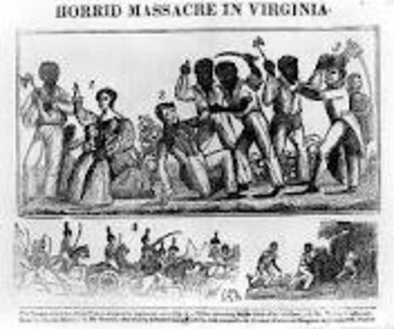 Nat Turner's Rebellion
