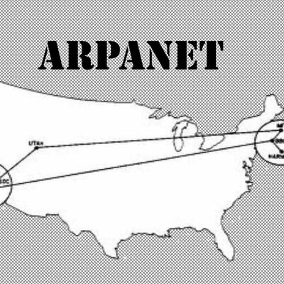 Timeline: ARPANET
