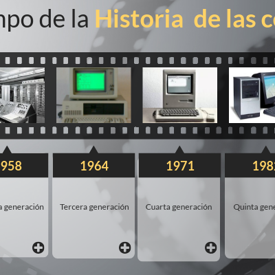 Timeline: historia de los ordenadores