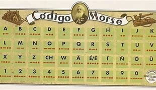 Clave Morse