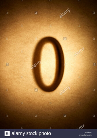 aparece el simbolo cero