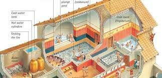 Instalaciones Comunes